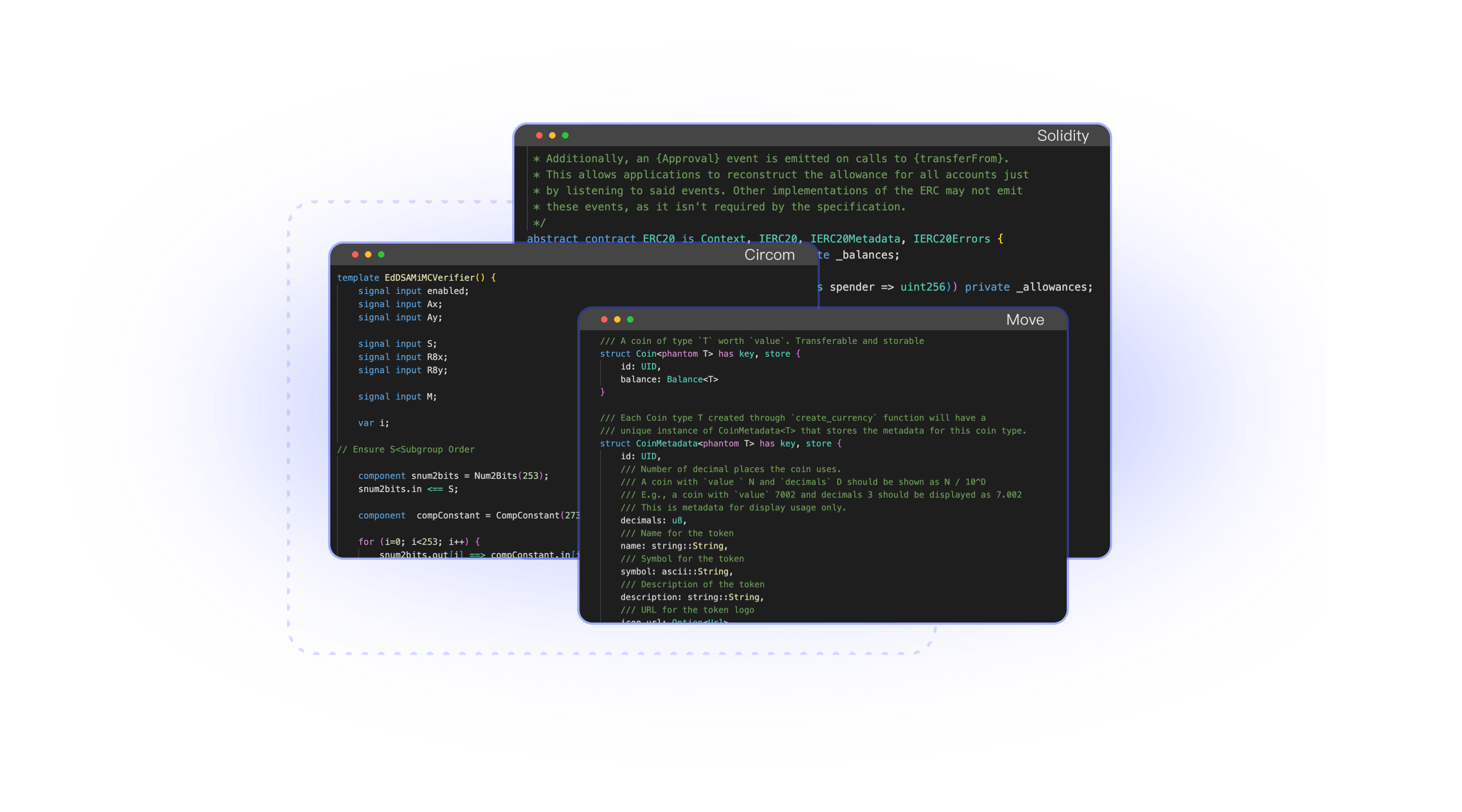Smart contract code analysis interface